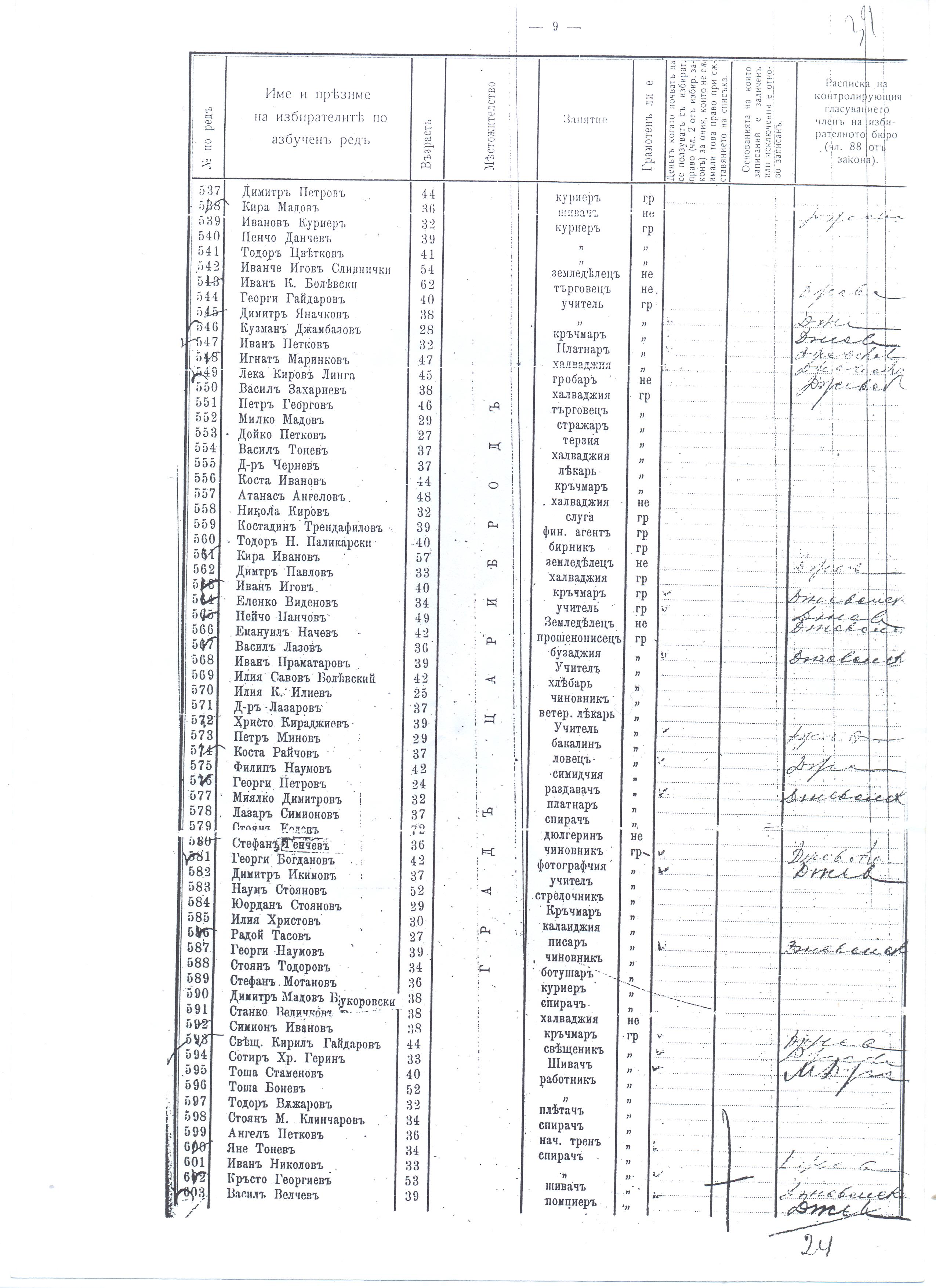 Избирателни списъци, стр. 9