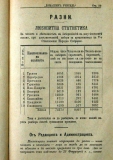 сп. "Домашен Учител", 1889г., кн. 1, стр. 39