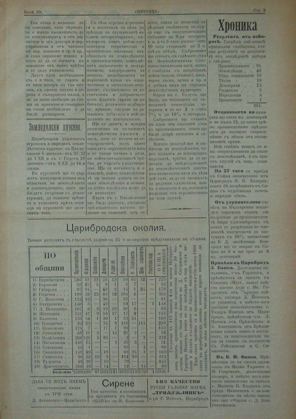 в-к "Нишава", 1913г., бр. 39-139, стр. 3