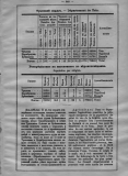 08_Almanah_1898_page_949