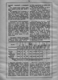 11_ Almanah_1898_page_952