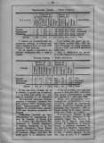 13_Almanah_1898_page_954
