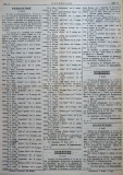 в-к "Цариброд", 1901, бр. 10, стр. 4