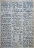 в-к "Цариброд", 1901, бр. 12, стр. 2