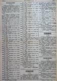 в-к "Цариброд", 1901, бр. 9, стр. 4