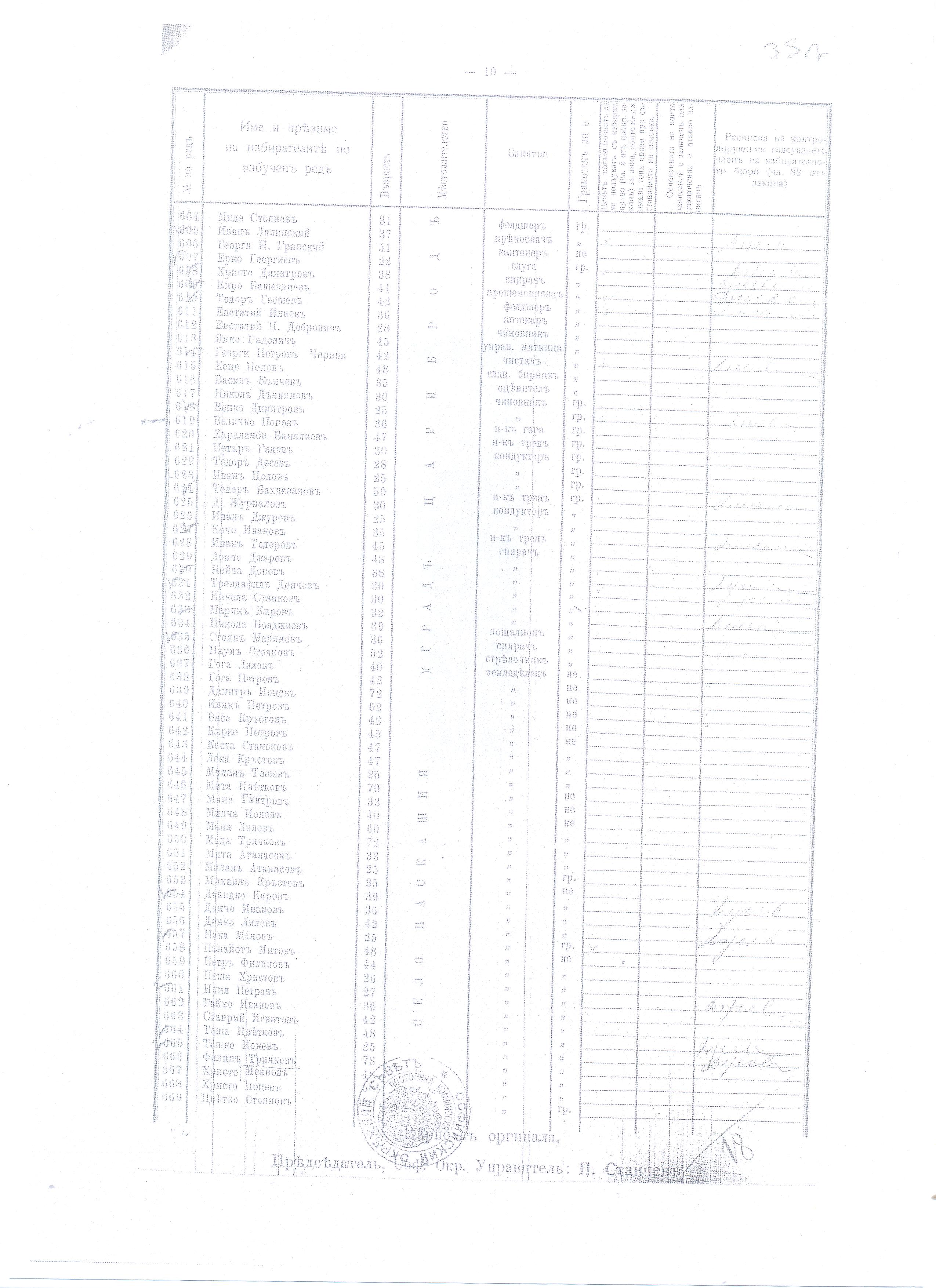 Избирателни списъци, стр. 10