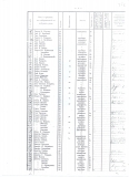 Избирателни списъци, стр. 2