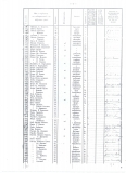 Избирателни списъци, стр. 6