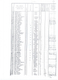 Избирателни списъци, стр. 9