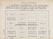 ДВИА_фонд-39_опис-3_а_е_154_лист_95