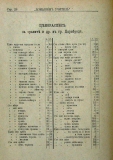 сп. "Домашен Учител", 1889г., кн. 2, стр. 26