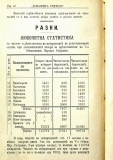 сп. "Домашен Учител", 1889г., кн. 3 , стр. 42