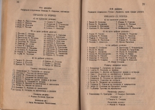Алманах на гимназия "Йосиф Броз Тито", 1946/47,стр. 30-31, Цариброд