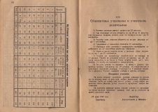 Алманах на гимназия "Йосиф Броз Тито", 1946/47,стр. 58-59, Цариброд
