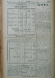 в-к "Нишава", бр. 67, стр. 2