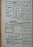 в-к "Нишава", бр. 72, стр. 2
