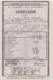 1903_Udostoverenie