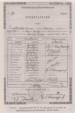 1908_Udostoverenie