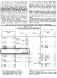 1901-ва г., статистически данни за стари и нови околии, Цариброд
